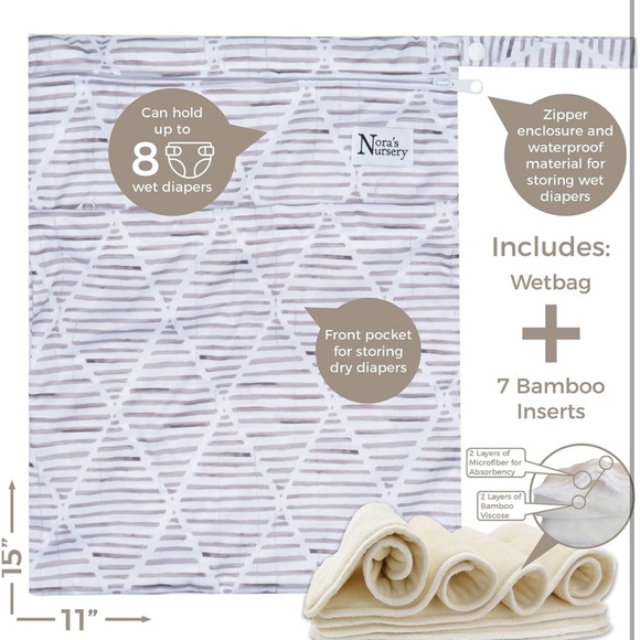 Nora's Nursery 7 Cloth Pocket Diapers 7 Inserts & 1 Wet Bag One Size Surfa Up - Picture 5 of 6